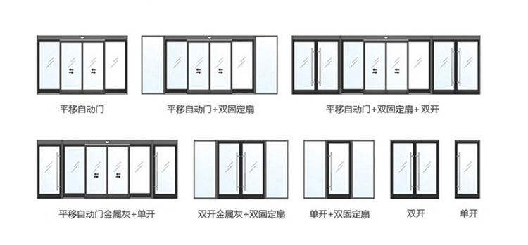 單開、雙開自動門樣式圖片