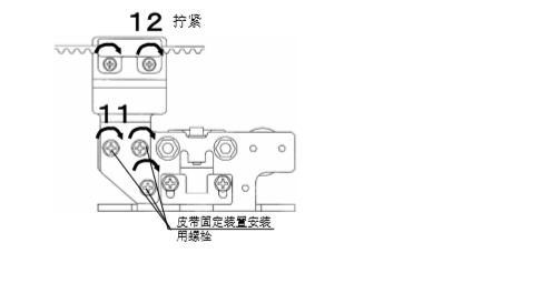 雙開玻璃自動(dòng)門皮帶安裝說明 