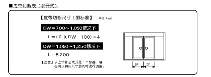 玻璃自動(dòng)門皮帶切斷尺寸說明