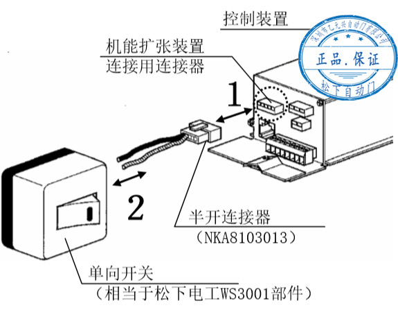 全半開開關的連接