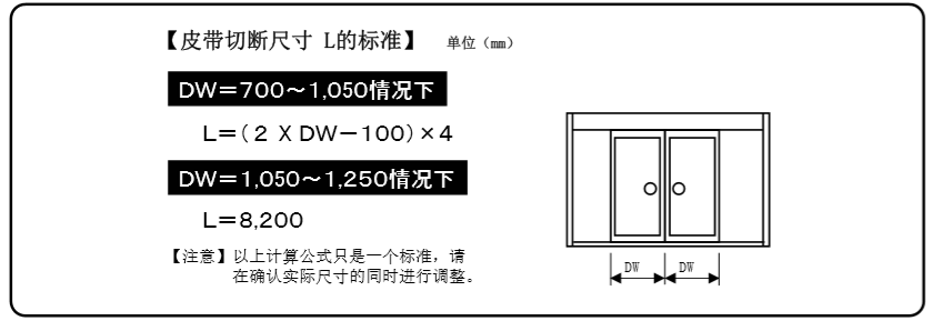 單開自動門皮帶切斷表